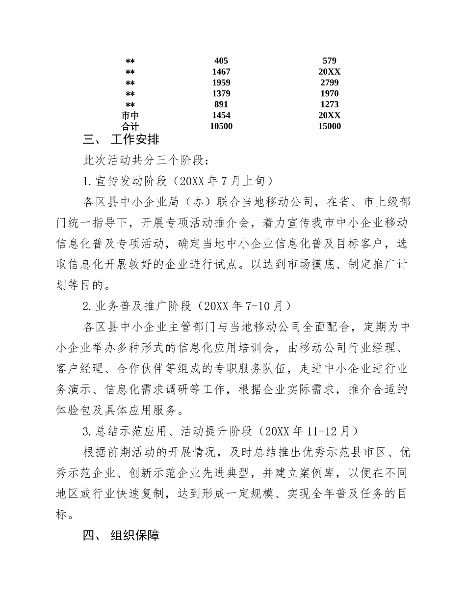 中小企业移动信息化普及活动实施方案.docx_第2页