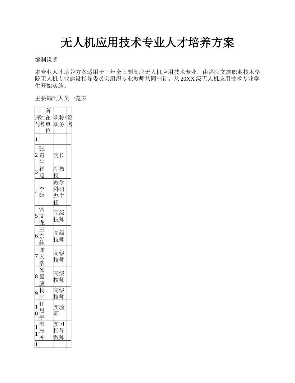 无人机应用技术专业人才培养方案.docx_第1页