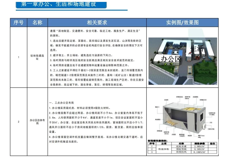 2024版《地铁类安全精益管理图册》.pdf_第2页