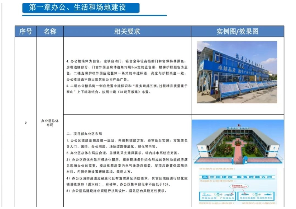 2024版《地铁类安全精益管理图册》.pdf_第3页