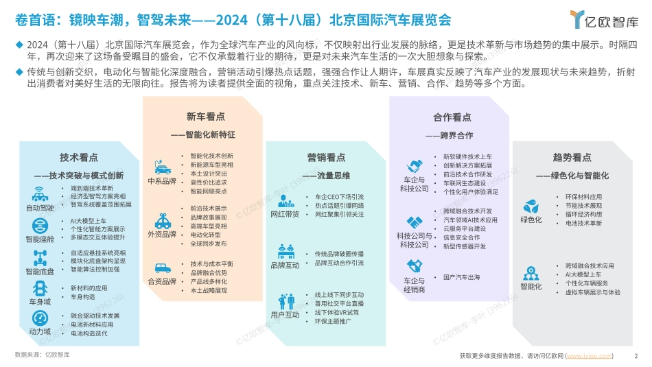 2024北京国际车展展后洞察研究报告-亿欧智库-2024-44页.pdf_第2页