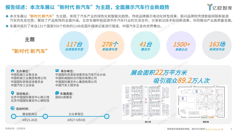 2024北京国际车展展后洞察研究报告-亿欧智库-2024-44页.pdf_第3页