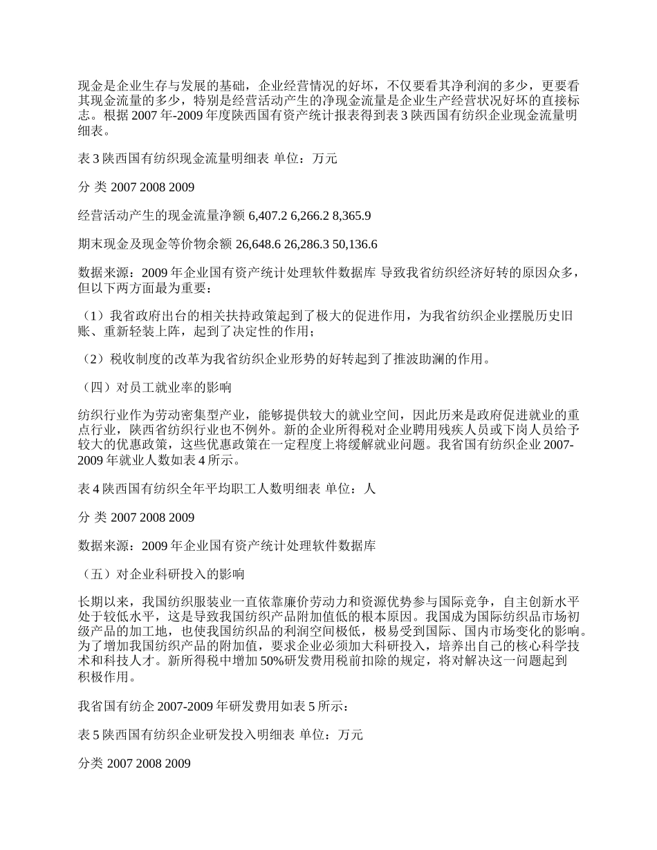 税制改革中陕西省纺织经济发展探析.docx_第2页