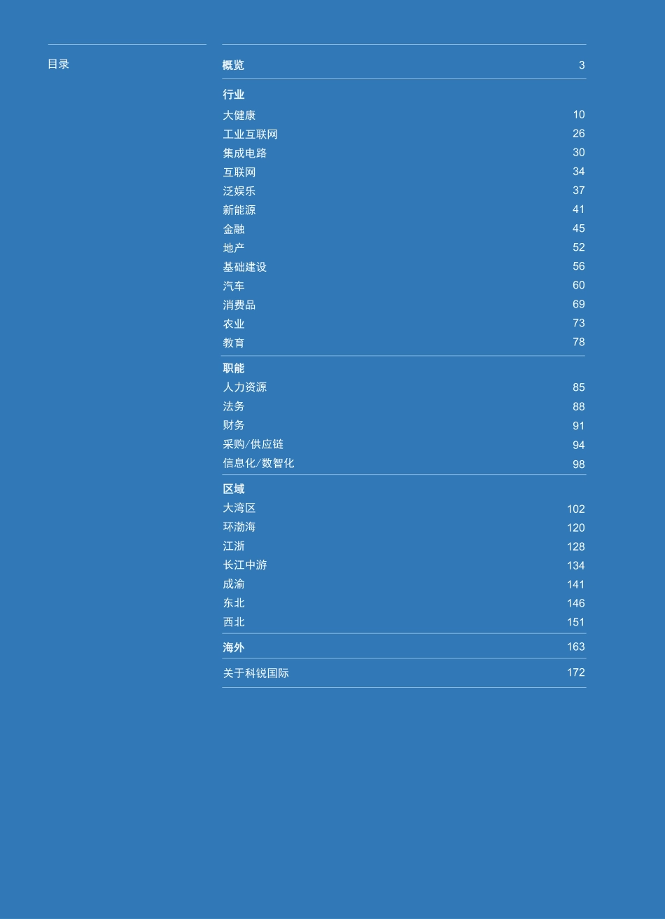 2024科锐国际人才市场洞察及薪酬指南-科锐国际-2024-182页.pdf_第2页