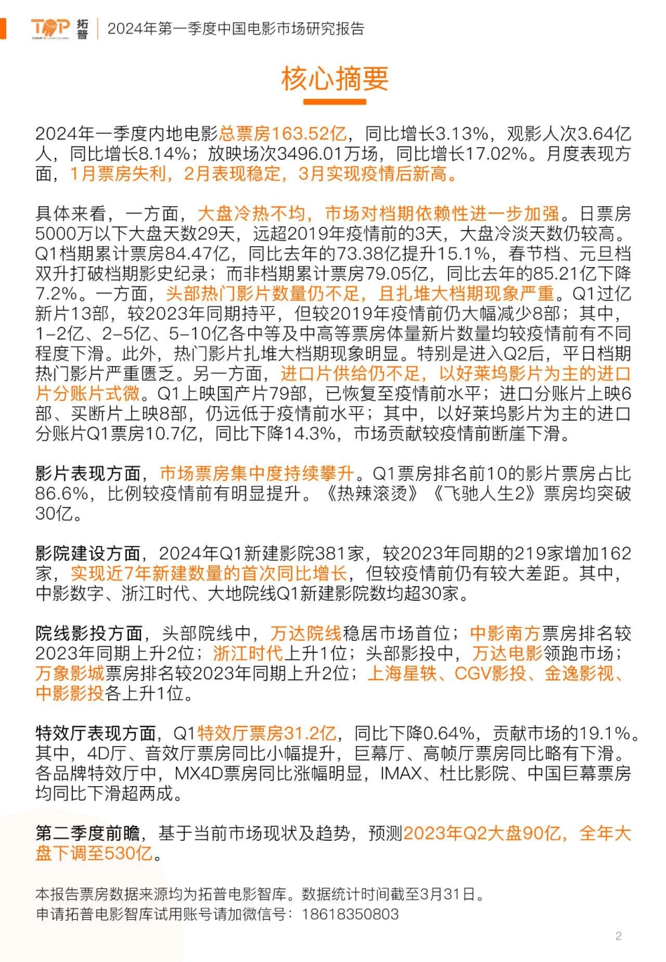 2024年第一季度电影市场研究报告.pdf_第2页