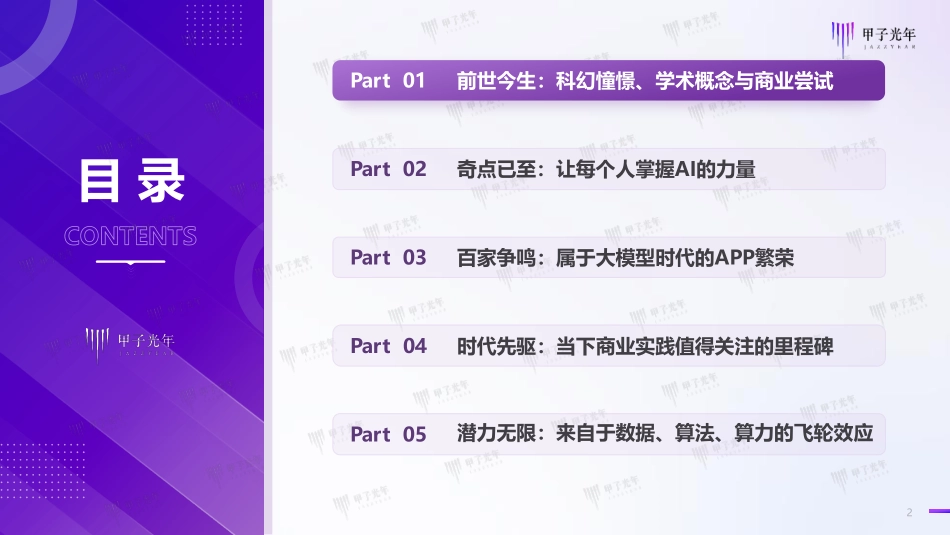 2024中国AI Agent行业研究报告 (1).pdf_第2页