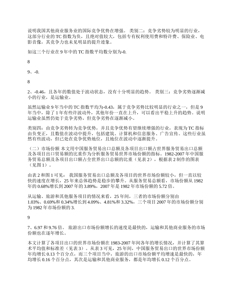 中国服务贸易国际竞争力实证研究(1)论文.docx_第2页