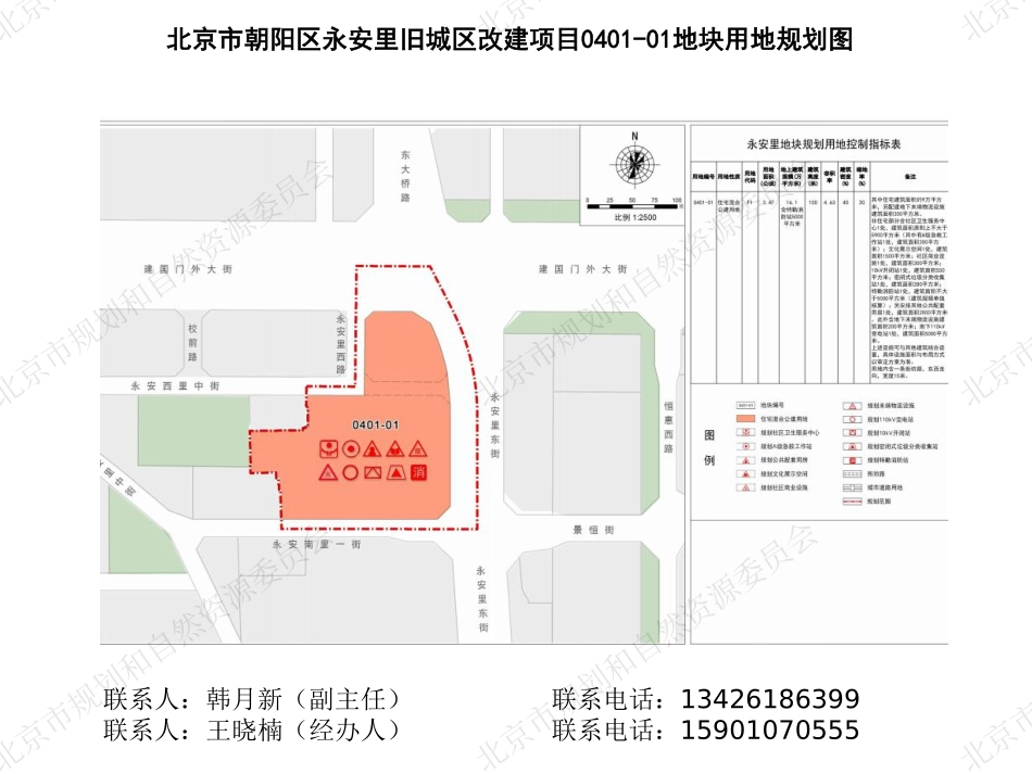 北京2024年二批次拟供宅地清单—朝阳永安里.pdf_第3页