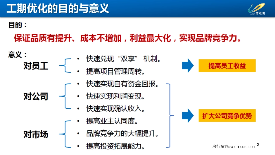 碧桂园工程策划指引.pdf_第2页