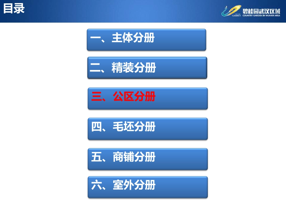 碧桂园武汉区域工程质量验收标准（公区分册）.pdf_第2页