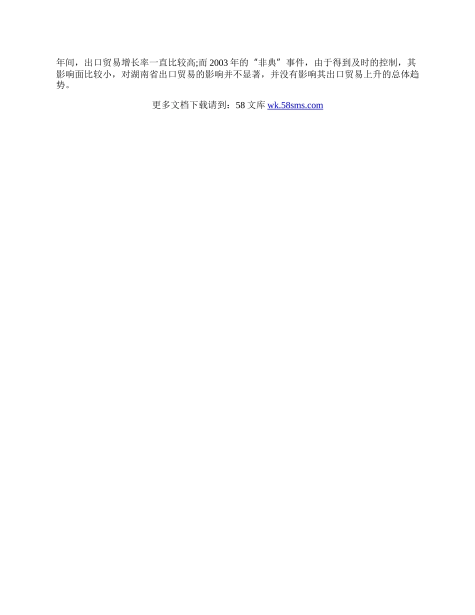影响湖南省出口贸易的因素(1)论文.docx_第3页