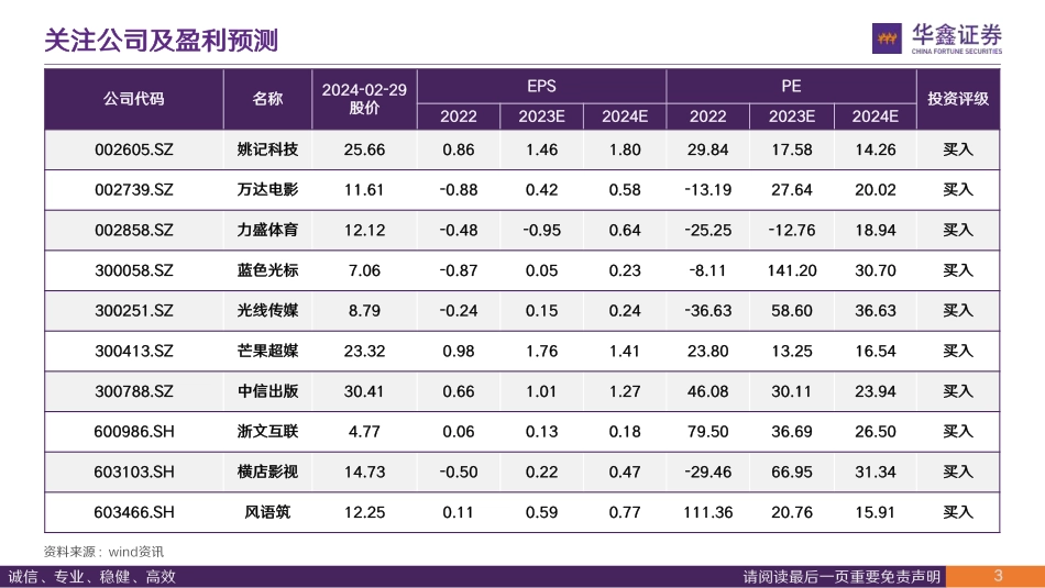 传媒行业深度报告：从Sora看AI应用发展探索.pdf_第3页