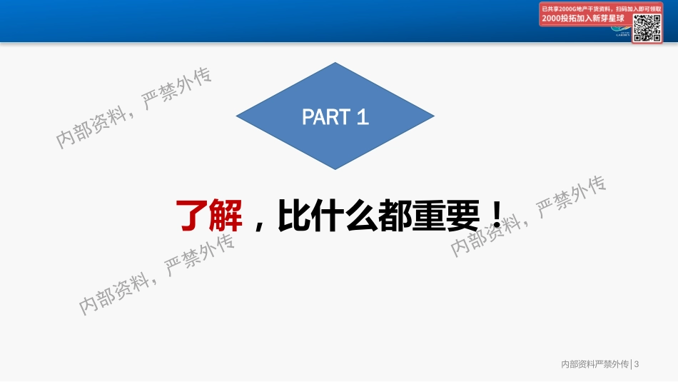 从营销角度看房地产产品定位.pdf_第3页