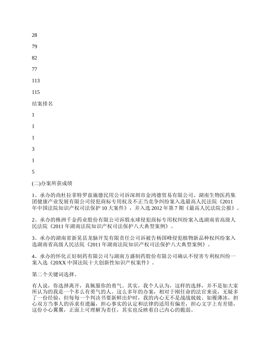 一位法官的辞职报告.docx_第2页