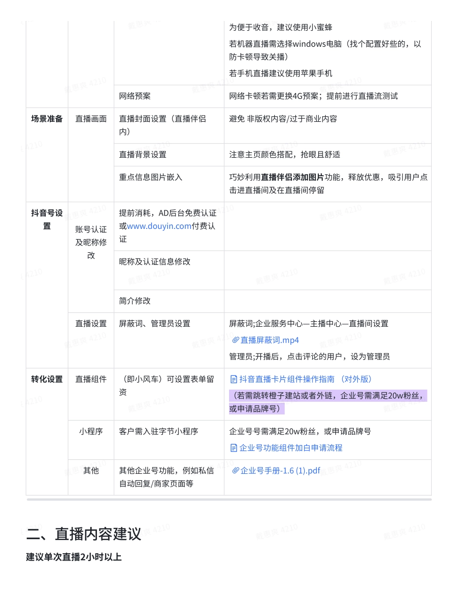 房产抖音直播开播手册.pdf_第2页