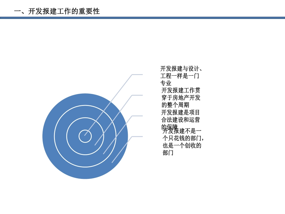 房地产开发报建报装工作全流程及知识要点讲解.pdf_第3页