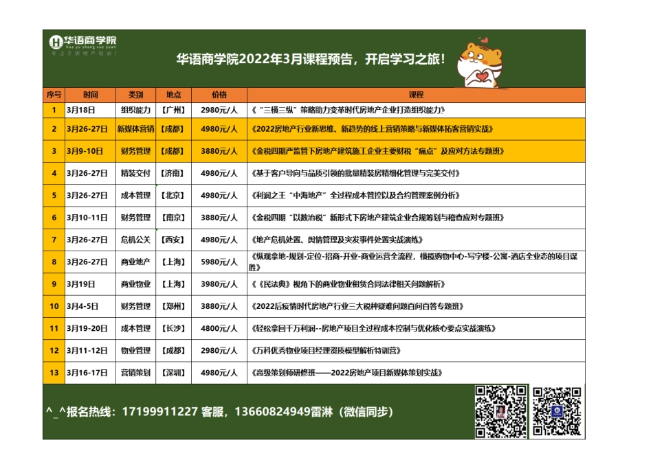 房地产开发流程时标网络图.pdf_第2页