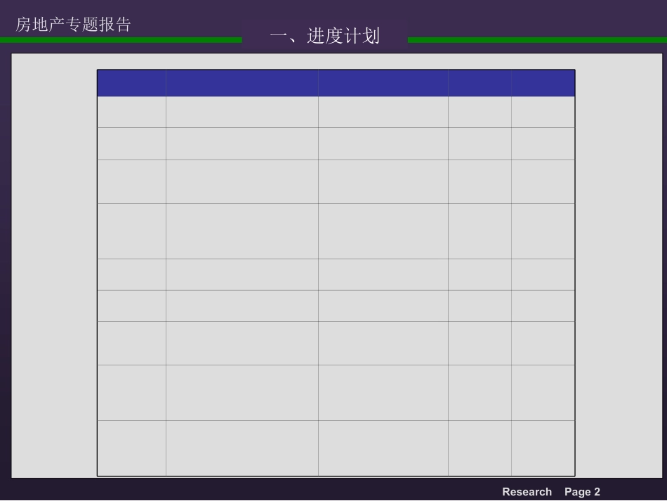 房地产开发详尽流程.pdf_第3页