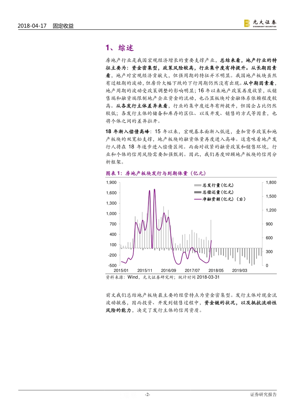 房地产企业现金流产业债信用观察.pdf_第2页