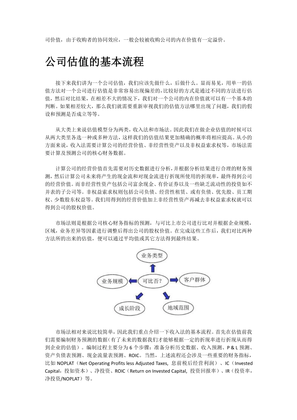 公司估值原理与方法 V1.pdf_第2页