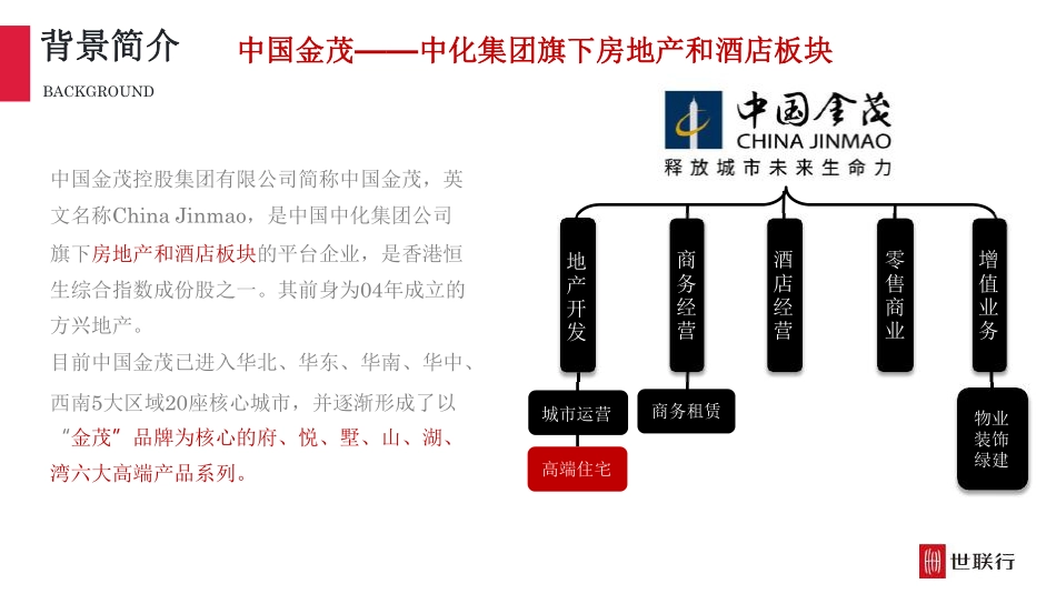 金茂府系列产品研究.pdf_第3页