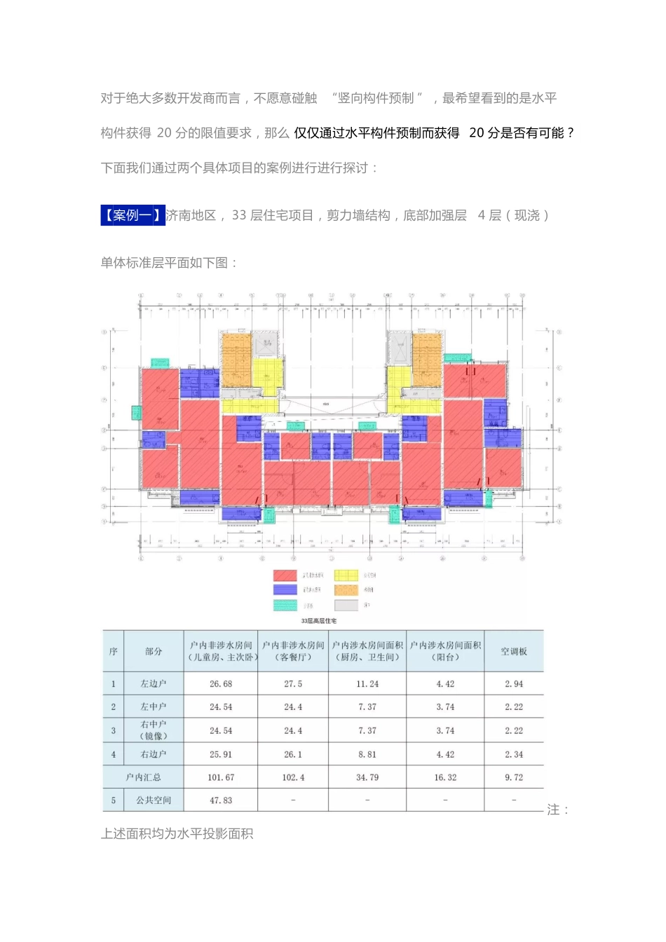 如何以成本最优化方案，满足《装配式建筑评价标准》.pdf_第3页