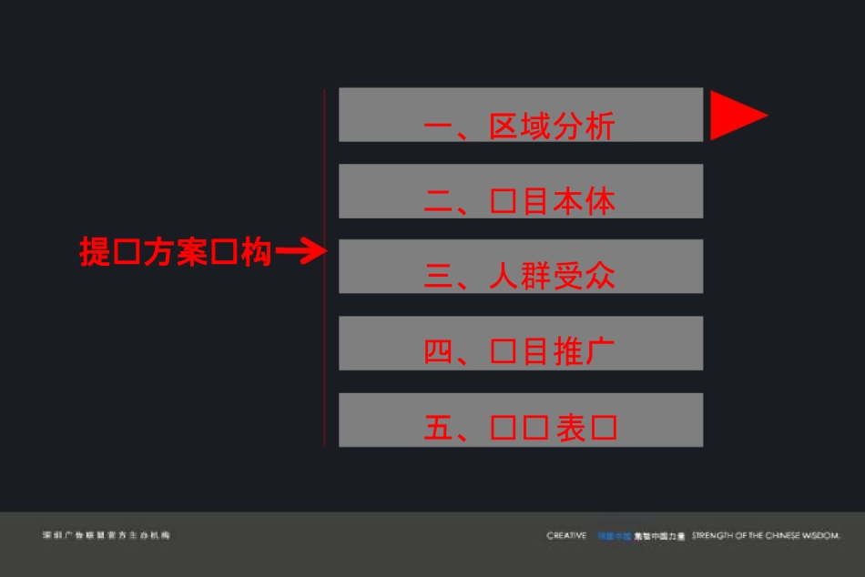 深盟地产方案.pdf_第3页