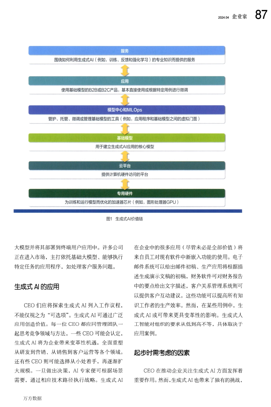 生成式AI_CEO必读指南.pdf_第2页