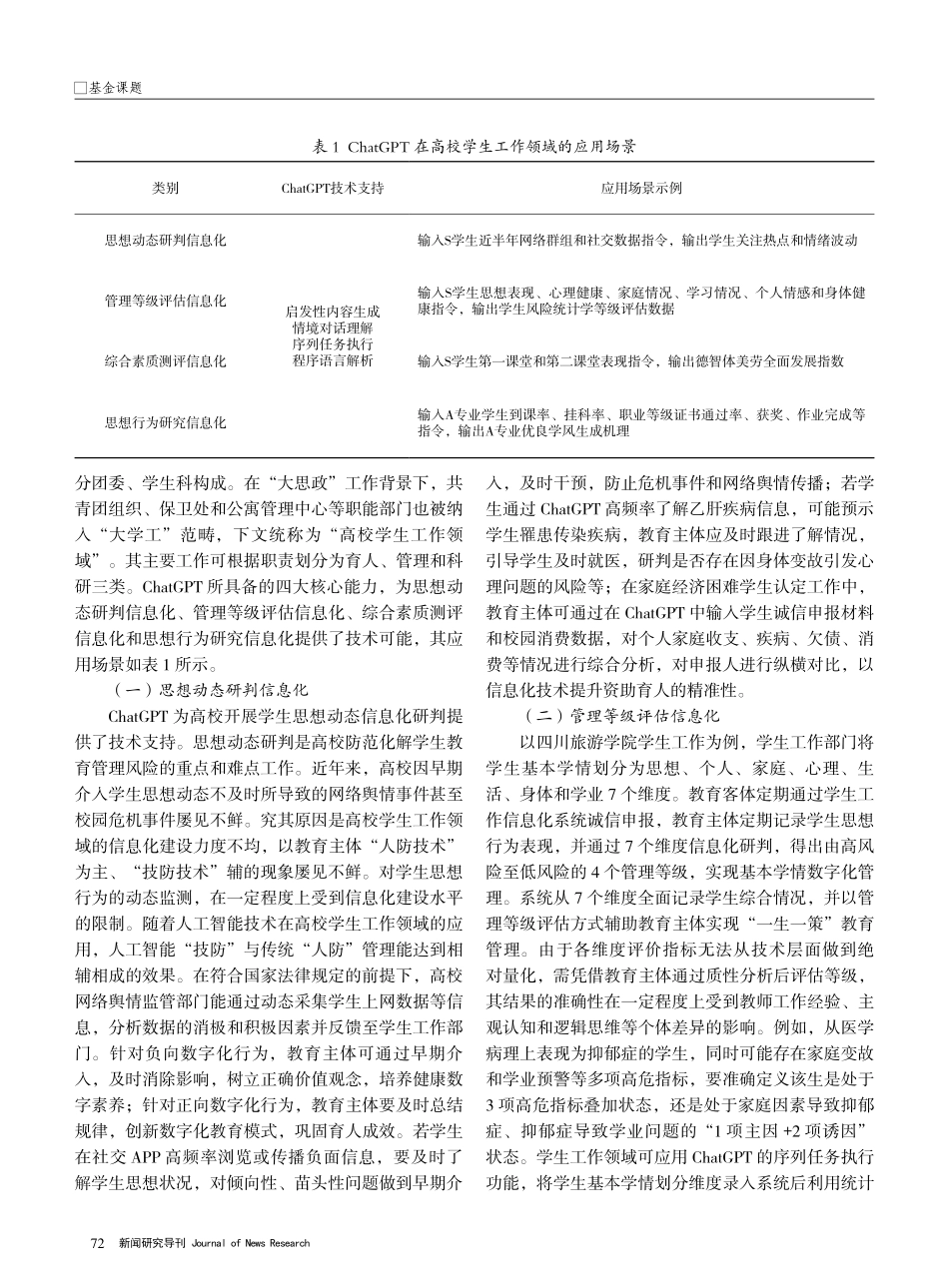 生成式AI视域下ChatGPT在高校学生工作领域的应用研究.pdf_第2页