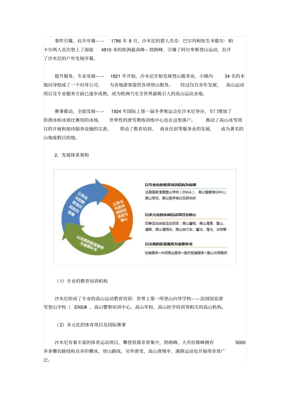 体育小镇国内外优秀案例.pdf_第2页