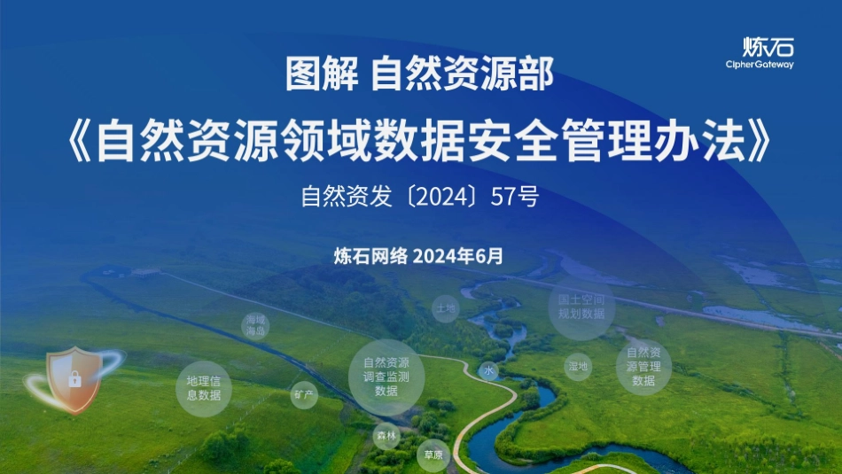 图解自然资源部《自然资源领域数据安全管理办法》.pdf_第1页