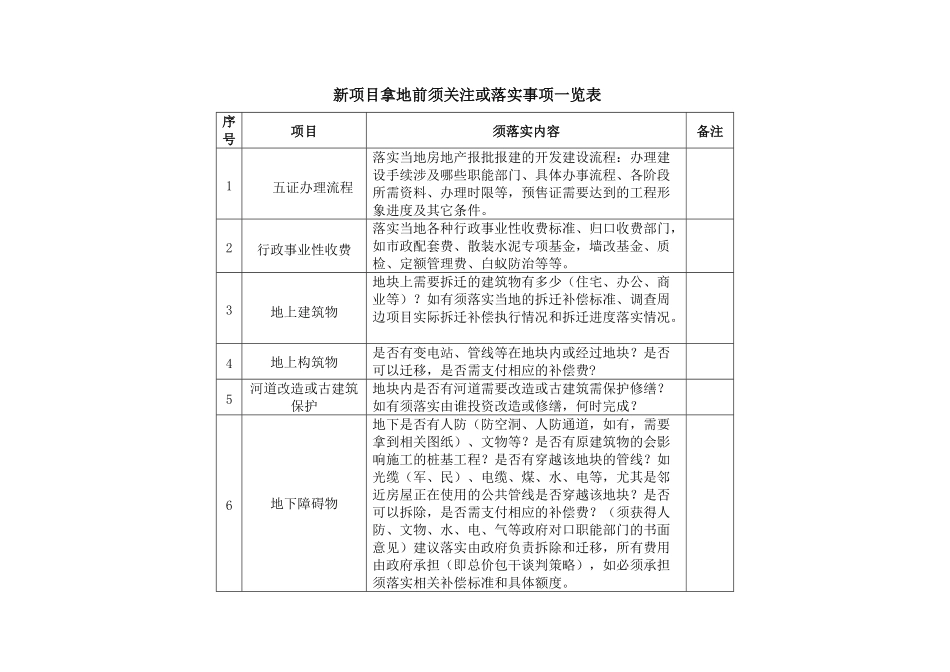 新项目拿地前事项一览表.pdf_第1页