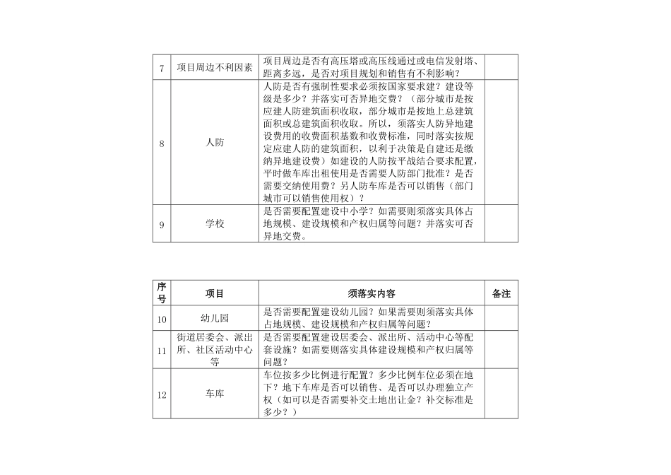 新项目拿地前事项一览表.pdf_第2页