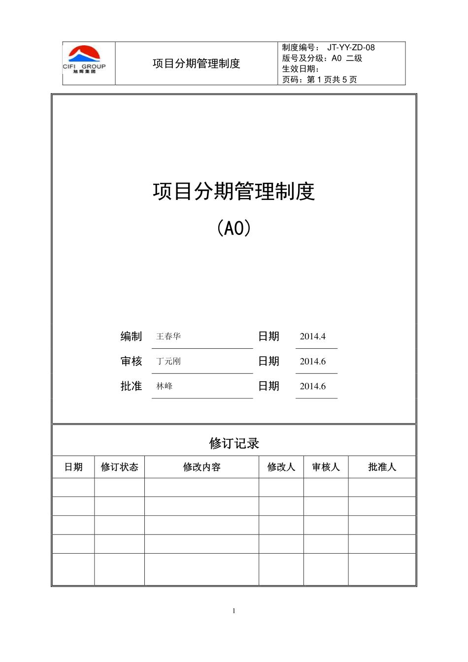 运营管理项目分期管理制度.pdf_第1页