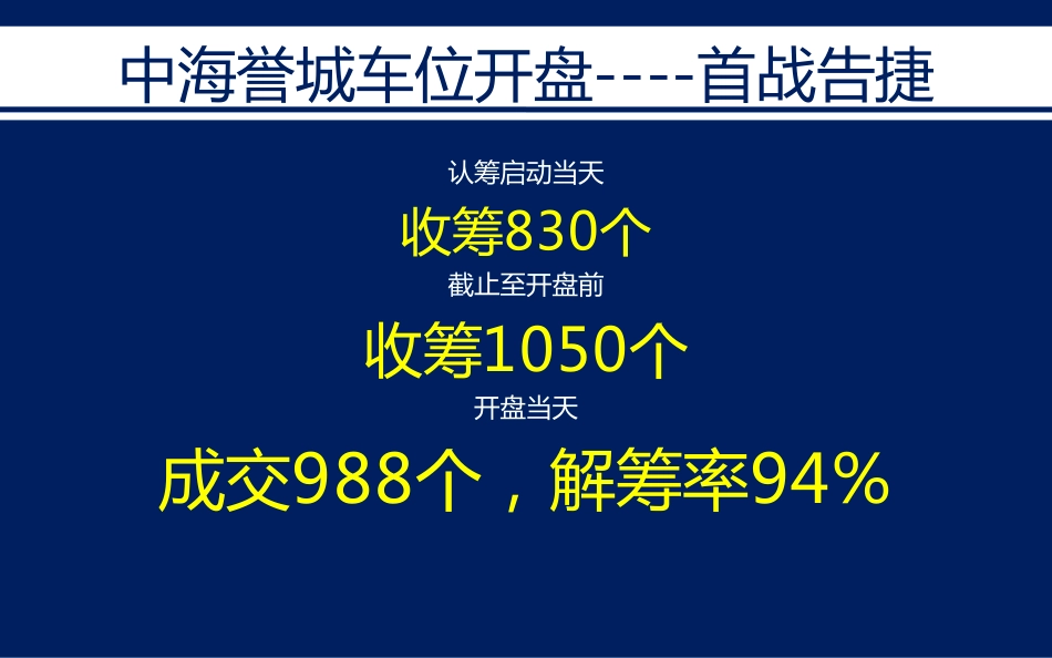 中海誉城首期车位开盘经验分享.pdf_第2页