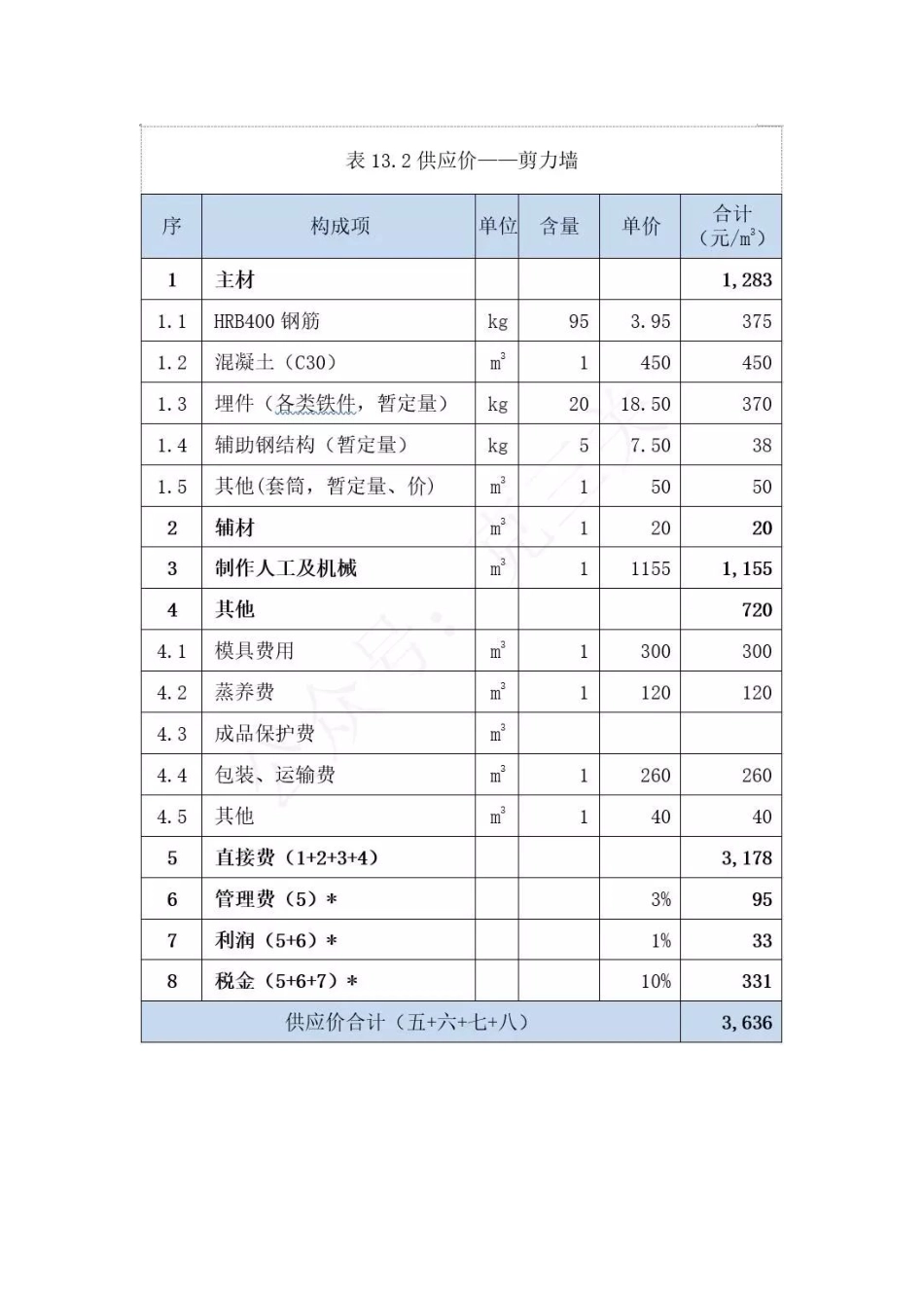 装配式项目合同清单、单价分析表.pdf_第2页