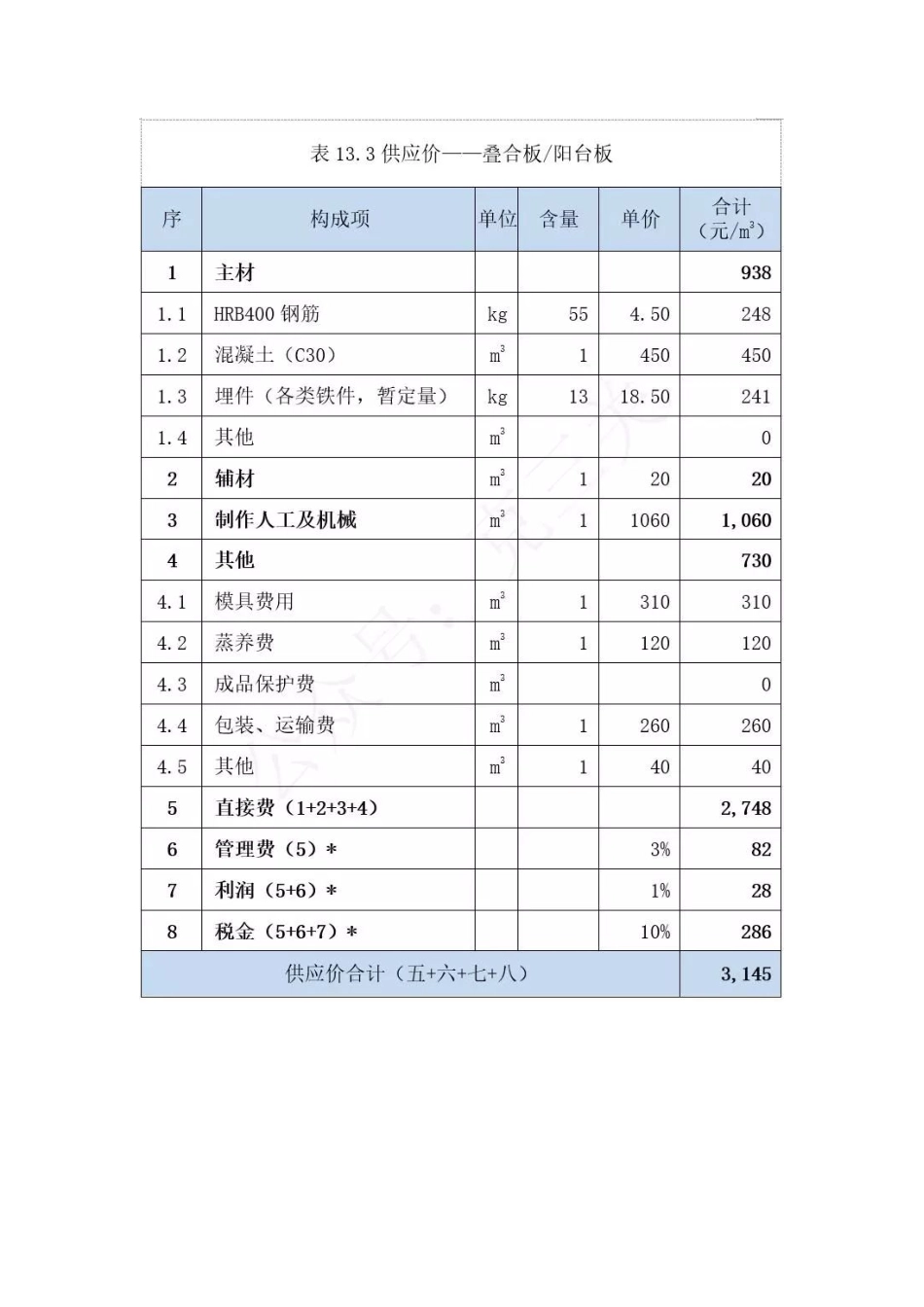 装配式项目合同清单、单价分析表.pdf_第3页