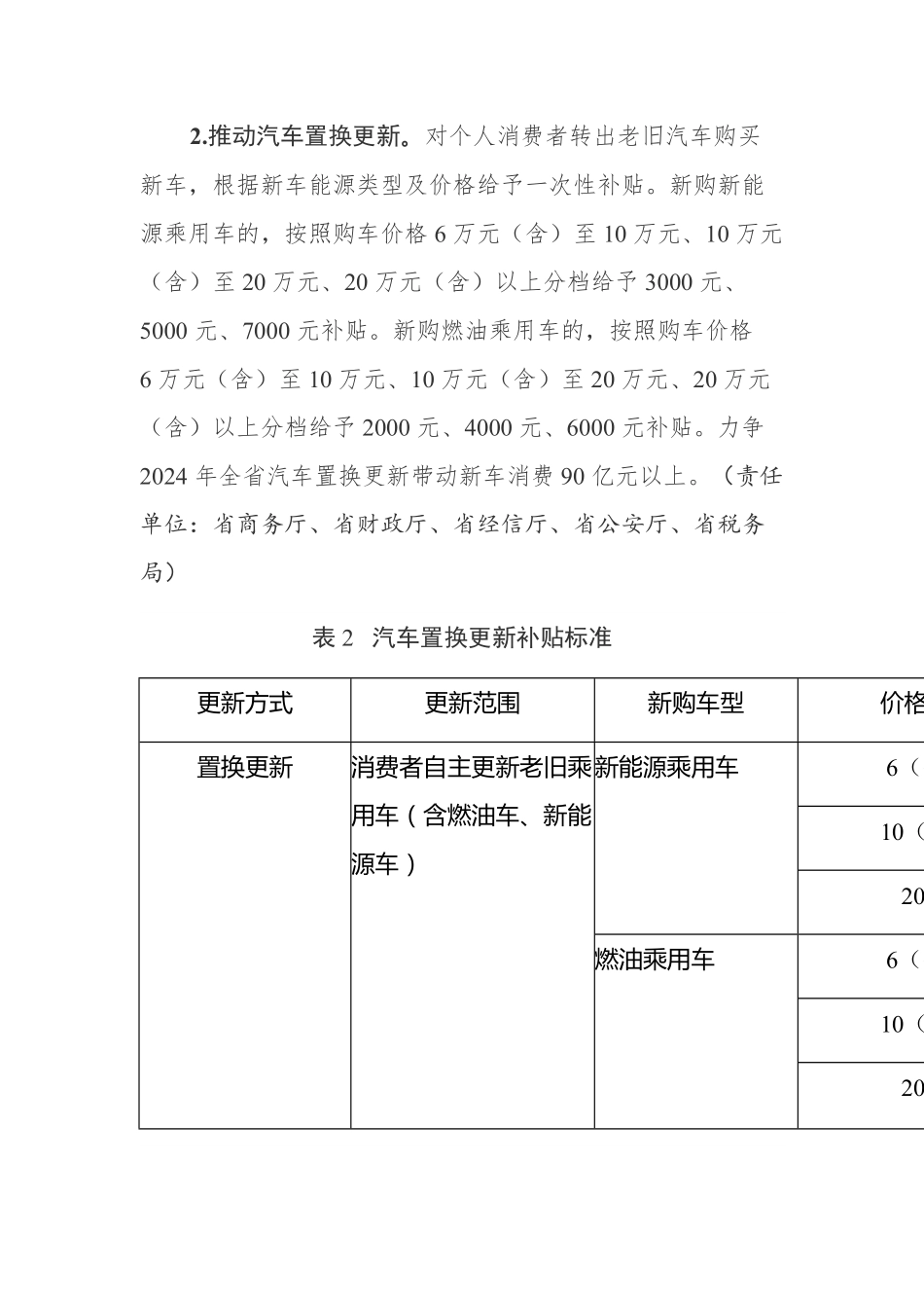 《湖北省推动消费品以旧换新实施方案》.pdf_第3页