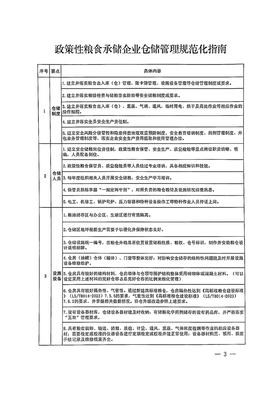 《政策性粮食承储企业仓储管理规范化指南》.pdf_第3页