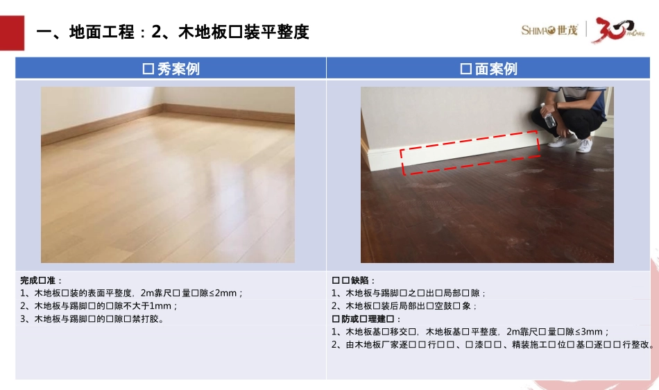 160-精装工艺优秀做法及负面案例.pdf_第3页