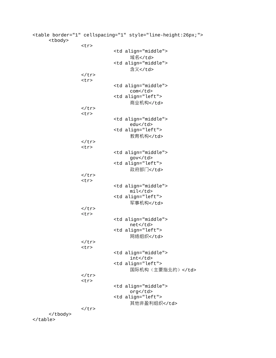 Internet是怎样工作的.docx_第2页