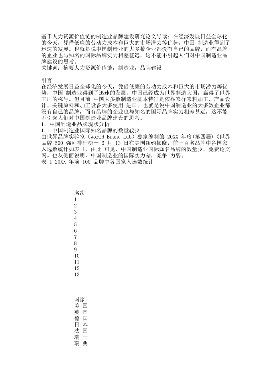 基于人力资源价值链的制造业品牌建设研究.docx_第1页