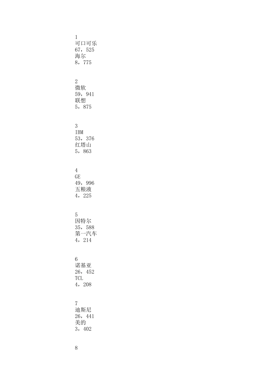 基于人力资源价值链的制造业品牌建设研究.docx_第3页