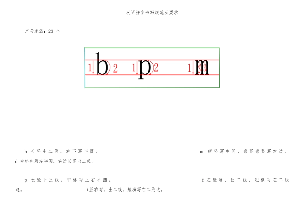 汉语拼音书写格式及笔顺.pdf_第1页