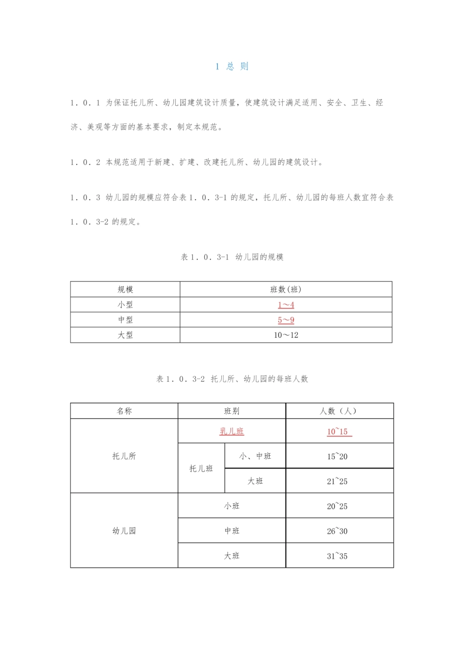 托儿所、幼儿园建筑设计规范JGJ-39-2016.pdf_第1页