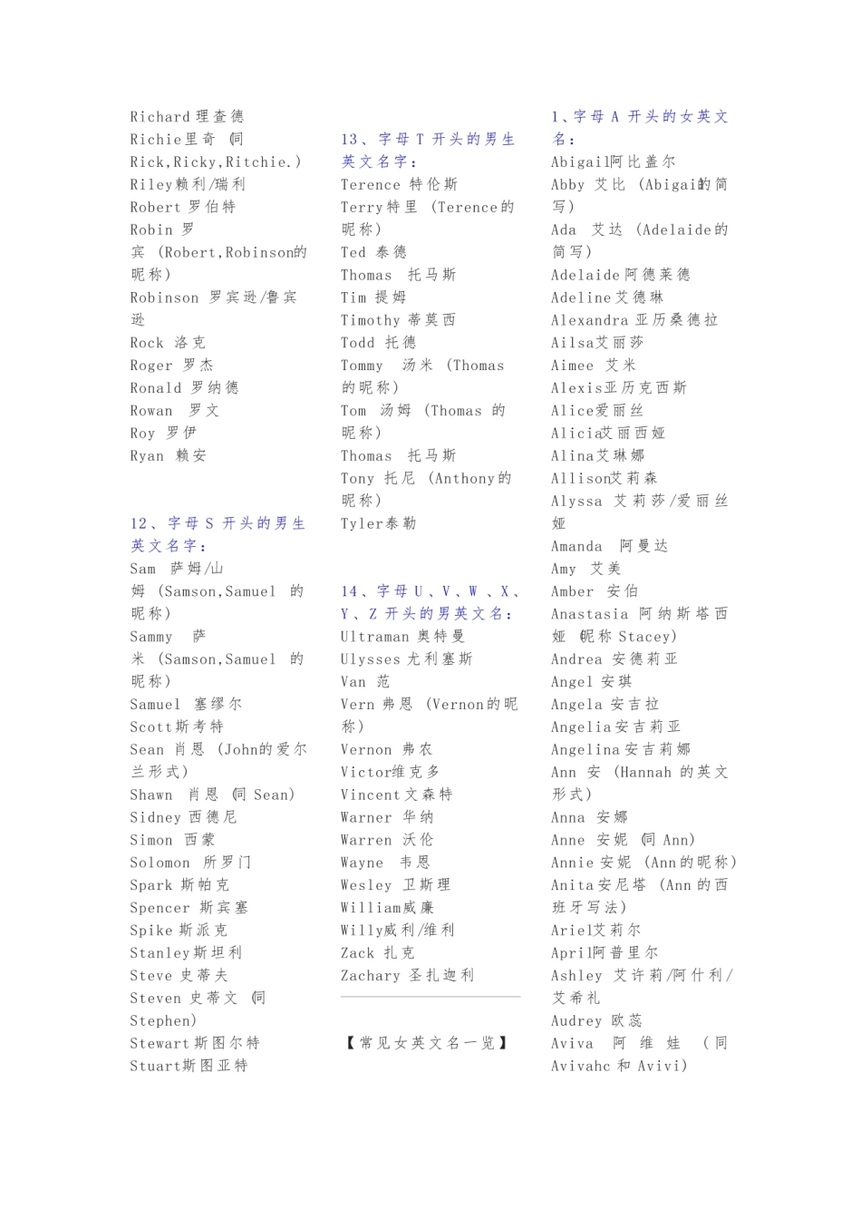 英文名字大全.pdf_第3页