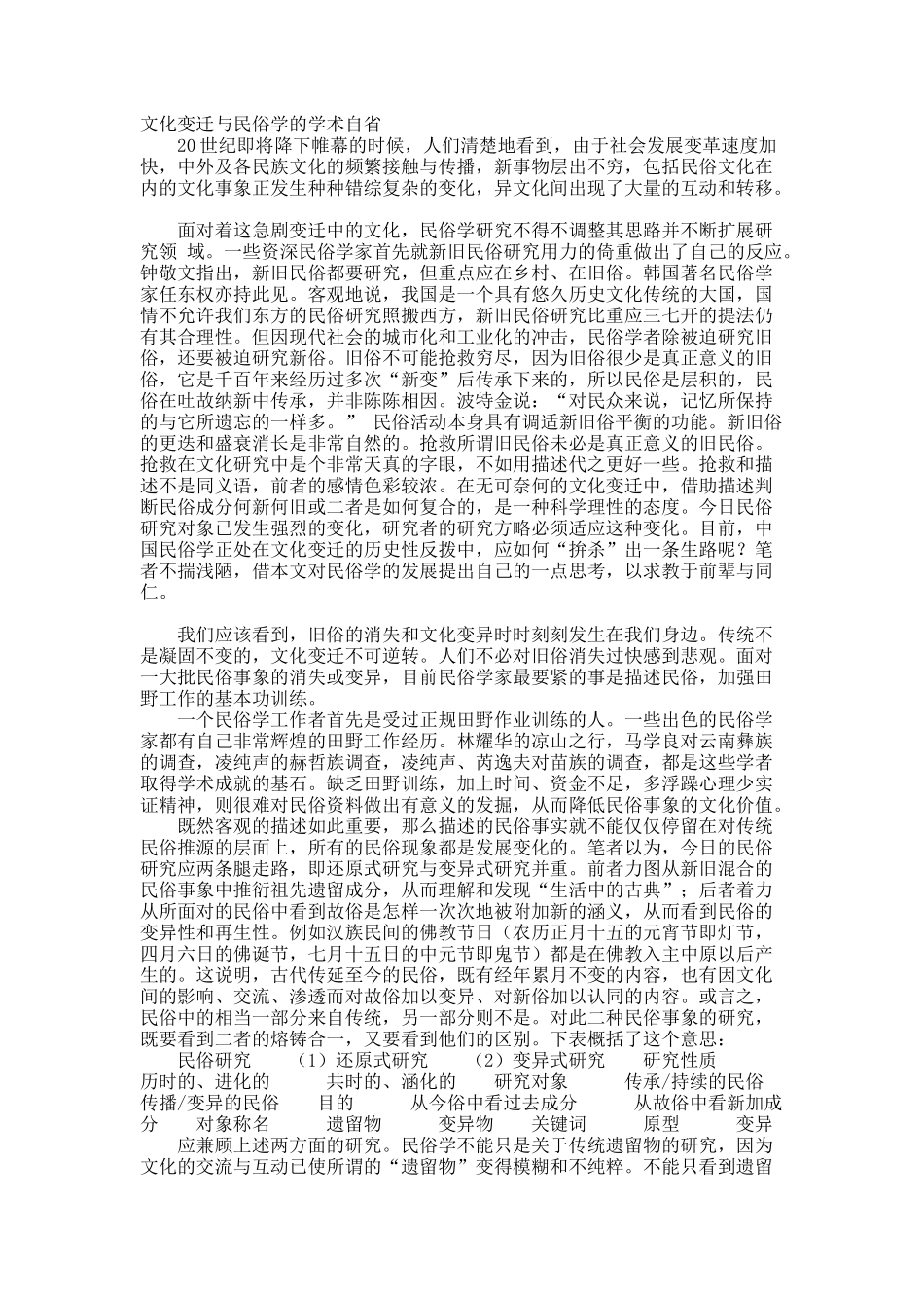 文化变迁与民俗学的学术自省.docx_第1页