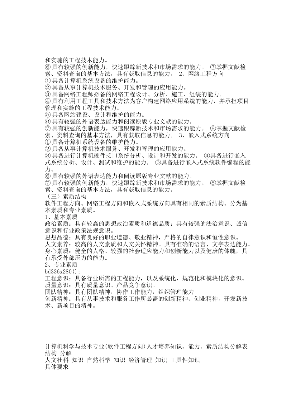 计算机科学与技术培养方案(标准).docx_第3页