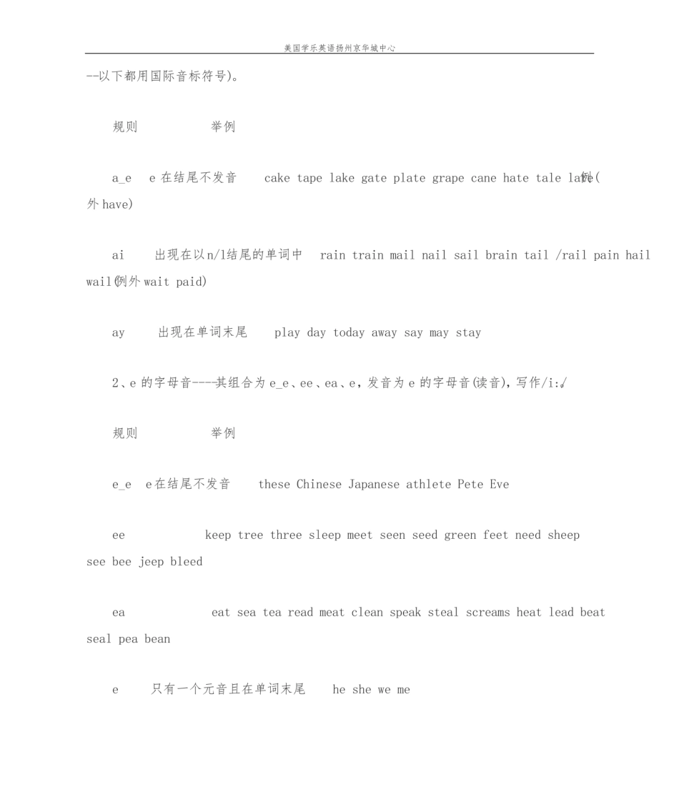 自然拼读-最详细的自然拼读法教程.pdf_第3页