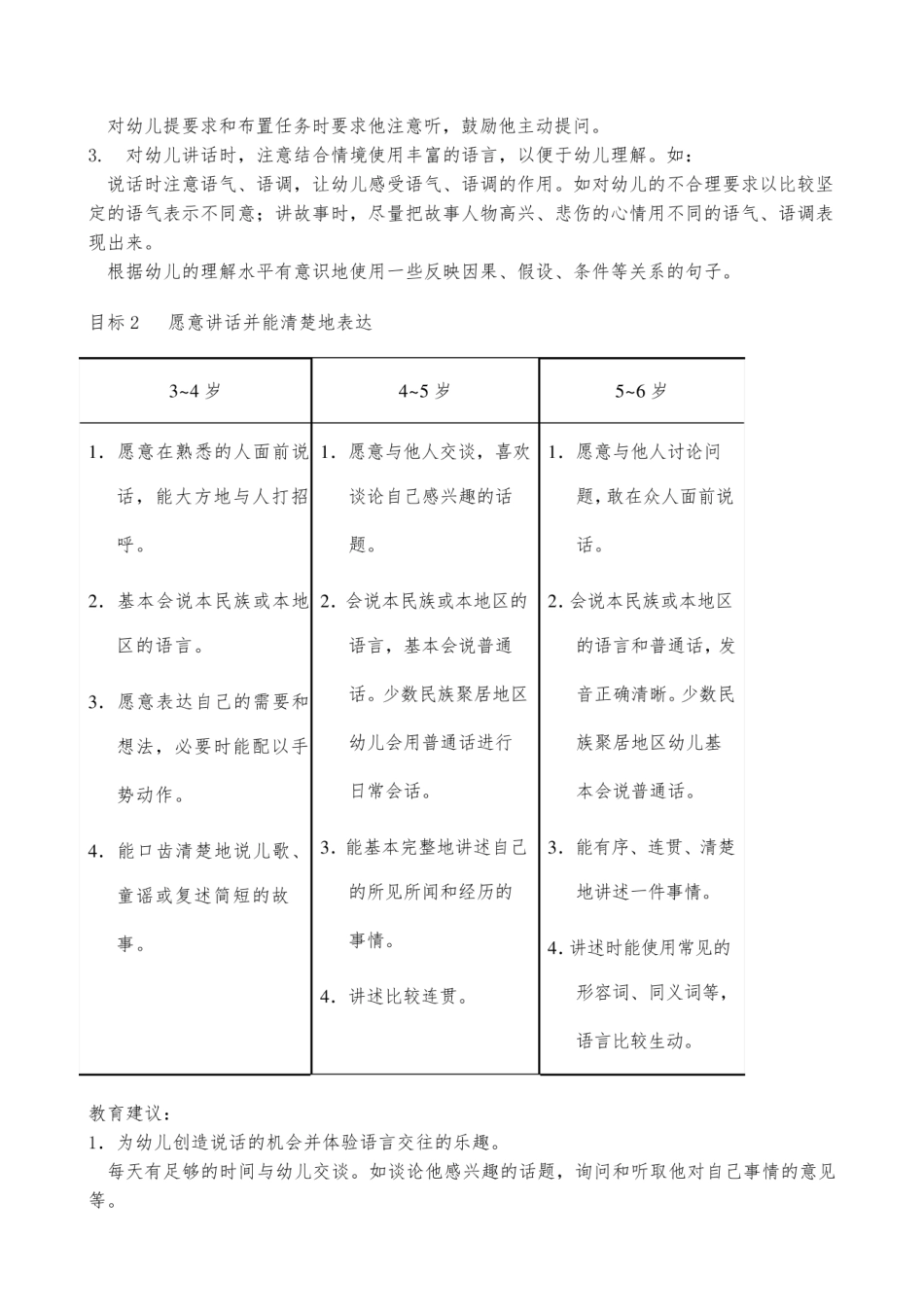 《3-6岁儿童学习与发展指南》语言领域.pdf_第2页